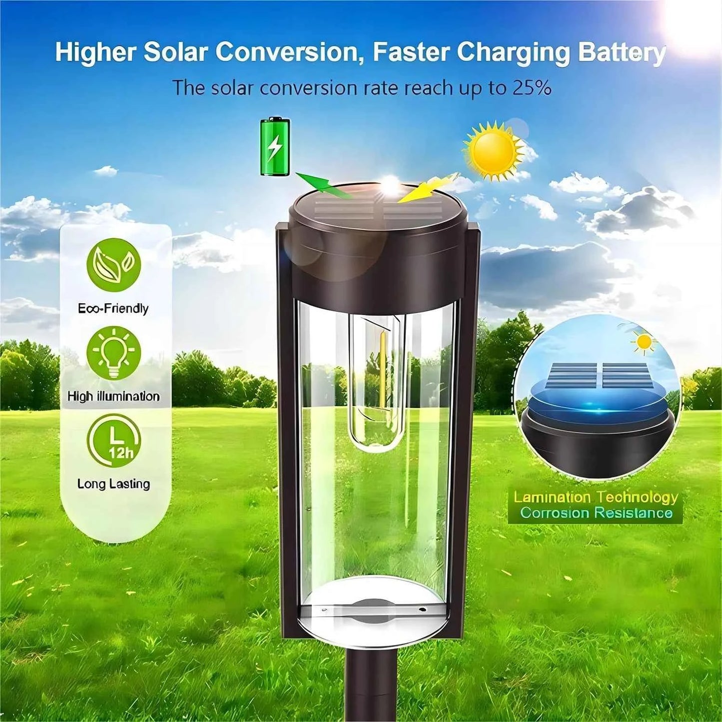 LED Solar Pathway Lights Outdoor Tungsten Filament Bulb Glass Solar Garden Lights Landscape Lighting for Yard Lawn Walkway Drive