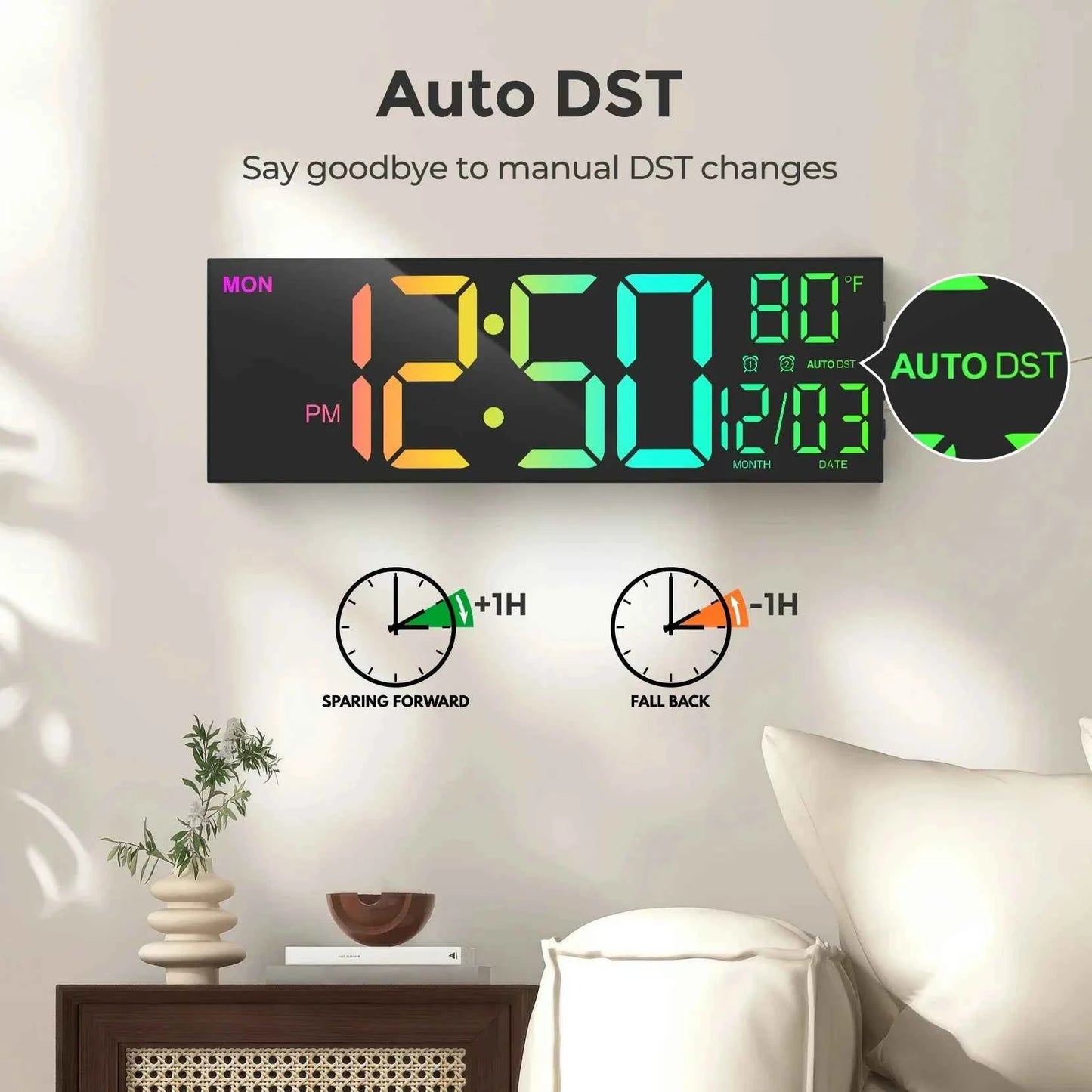 Mpow 16" Large Digital Wall Clock with Remote Control,Alarm Clock for Bedroom,10 Brightness Dimmer, 8 Colors,Auto DST, ℃/℉,Timer