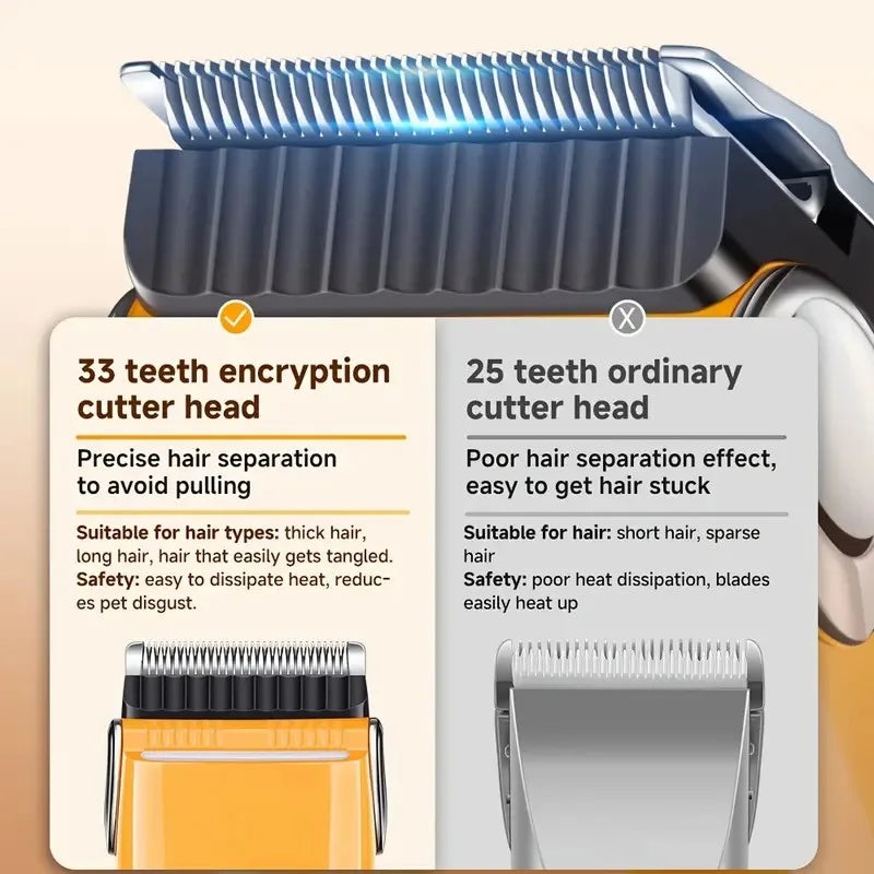 Pet Clipper Professional Dog Hair Trimmer Cat Grooming Shaver 7500/min LED suitable for large, medium, and small pets Trimmers - Qoraheyhub
