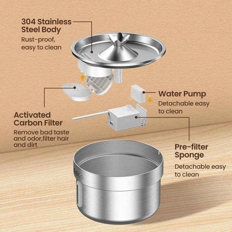 ROJECO Automatic Cat Water Fountain Stainless Steel Pet Water Dispenser Rechargeable Cat Drinker with Pump Dog Drinking Filter