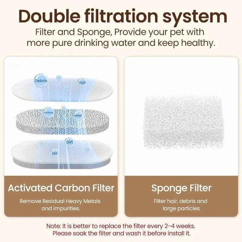 ROJECO Automatic Cat Water Fountain Stainless Steel Pet Water Dispenser Rechargeable Cat Drinker with Pump Dog Drinking Filter