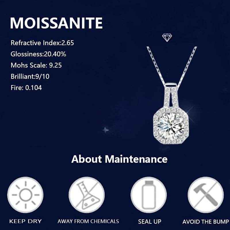 [Sterling Silvery Moissanite Necklace] 1 Carat/2 Carat Princess Square Moissanite Pendant Necklace, 925 Sterling Silvery - Suitable For Daily Holiday Party Date Vacation Wear, Birthday Anniversary Valentine's Day Carnival Eas